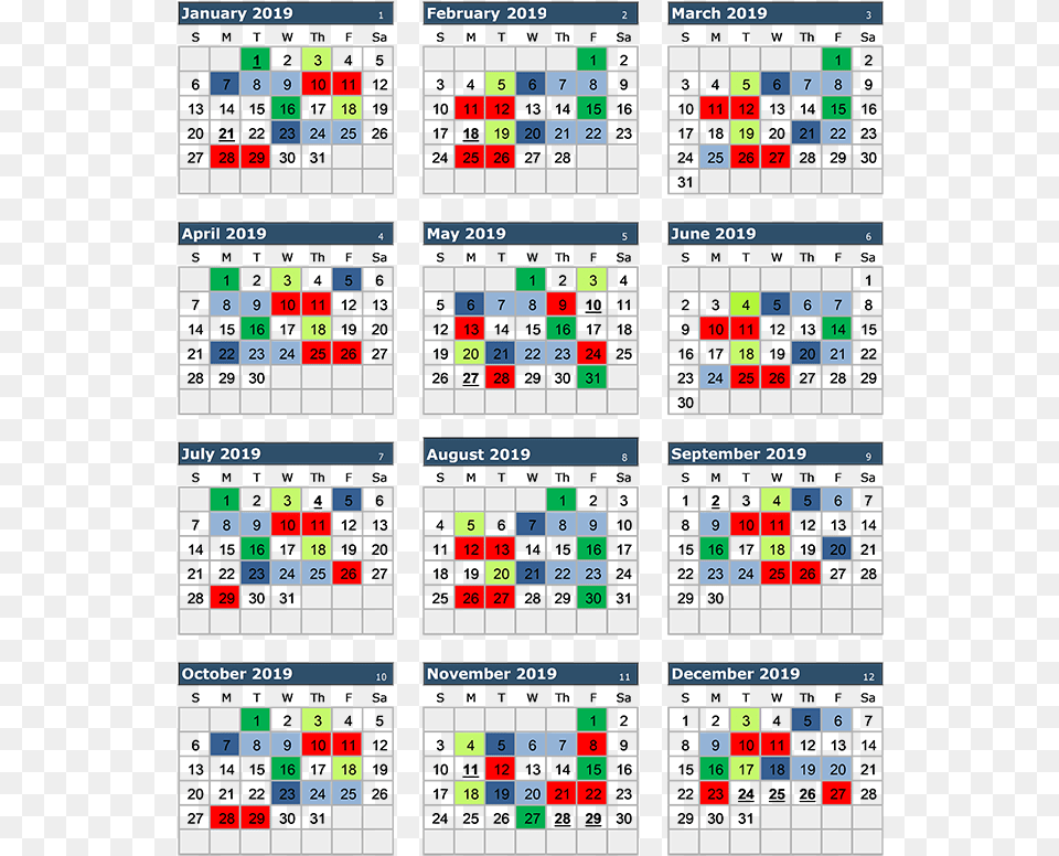 Government Pay Calendar 2019, Scoreboard, Text Free Png