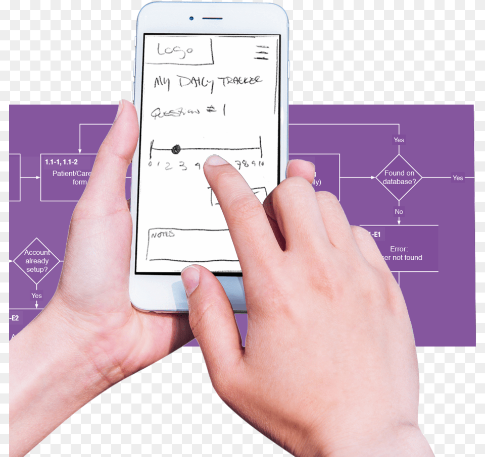 Gps Holding Iphone Iphone, Phone, Electronics, Mobile Phone, Adult Free Png