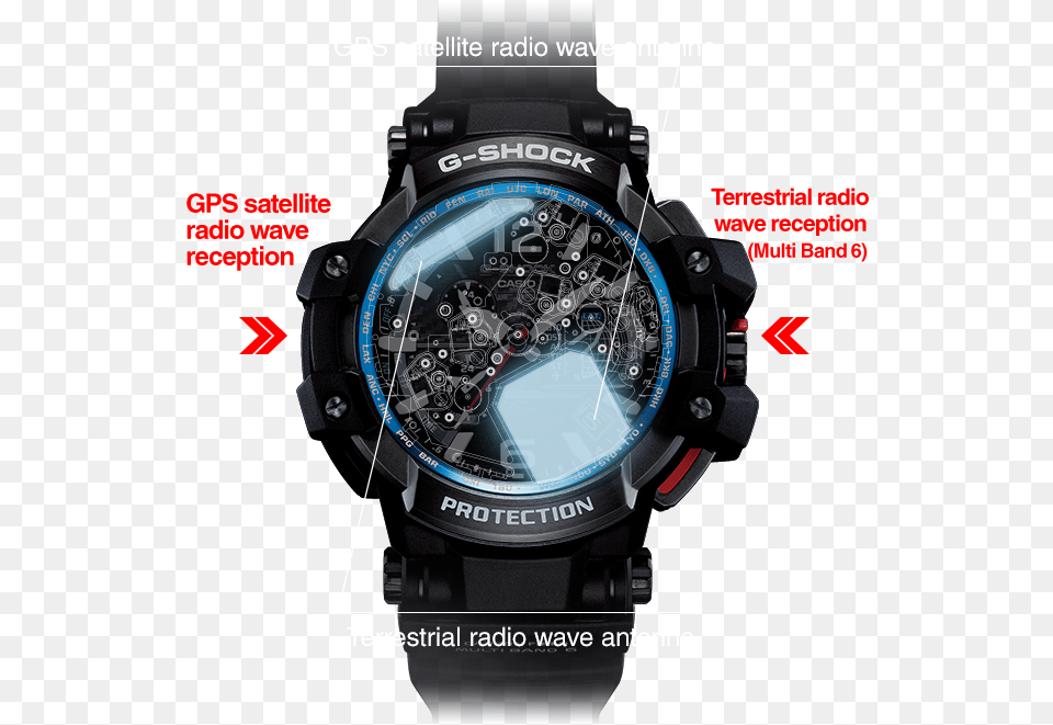 Gps With G, Arm, Body Part, Person, Wristwatch Free Transparent Png