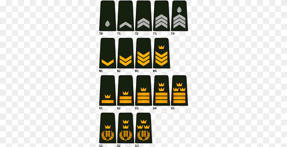 Graalstone Armed Forces Ranks Awards And Medals Emblem, Logo, Symbol Free Png