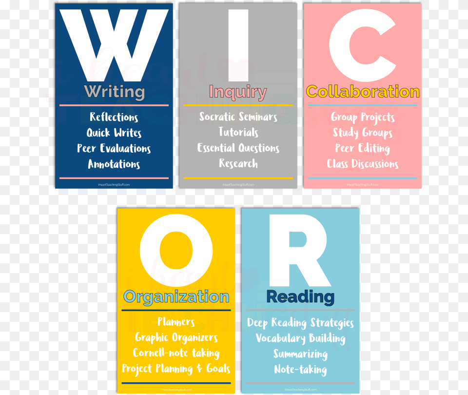 Grab These Wicor Avid Posters And Printables From Avid Wicor Poster, Advertisement, Text Free Transparent Png