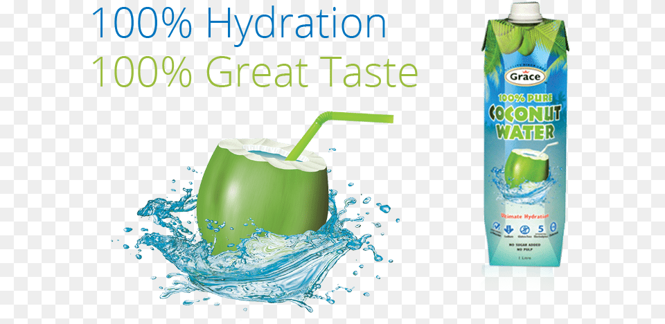 Grace Coconut Water, Food, Fruit, Plant, Produce Free Png