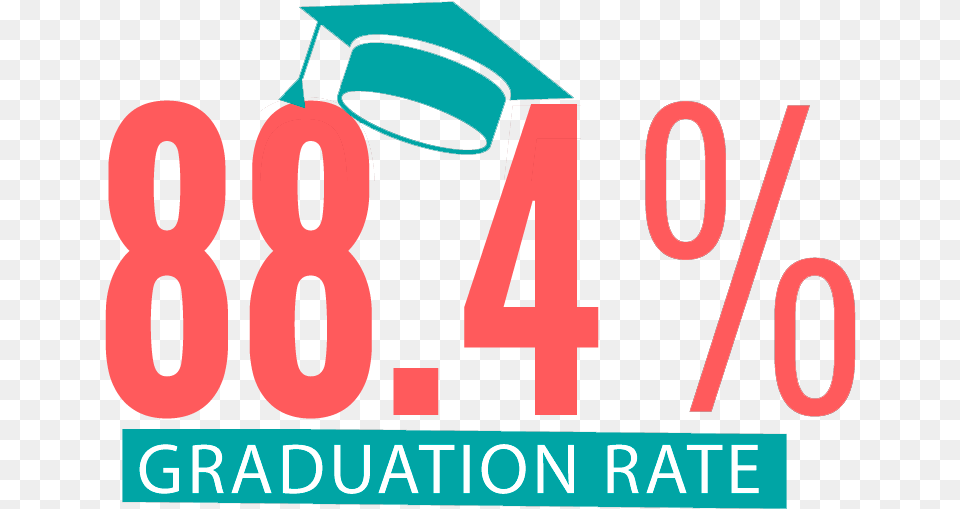 Grad Rate Graphic Design, People, Person, Number, Symbol Free Png Download