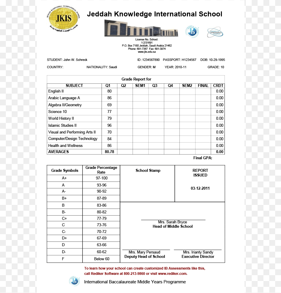 Grade 12 Report Card, Page, Text Png Image