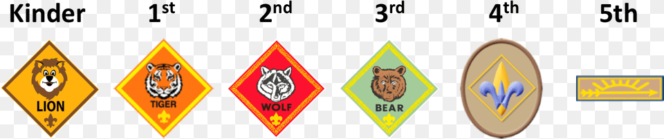 Grade Cub Scout Level, Badge, Logo, Symbol Free Png