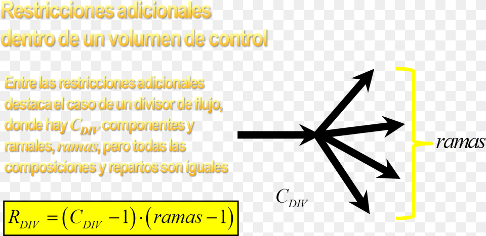 Grados De Libertad Esquema Divisor De Flujo Triangle, Text Free Png