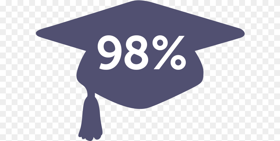 Graduation, People, Person, Text Free Transparent Png
