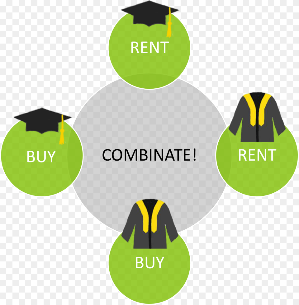 Graduation Caps And Gowns Rental Pjovna Talr Praha, Bag, Chart, Plot, People Png