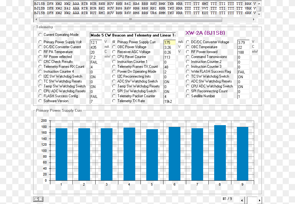 Graficas De La Energia, Computer Hardware, Electronics, Hardware, Monitor Free Png