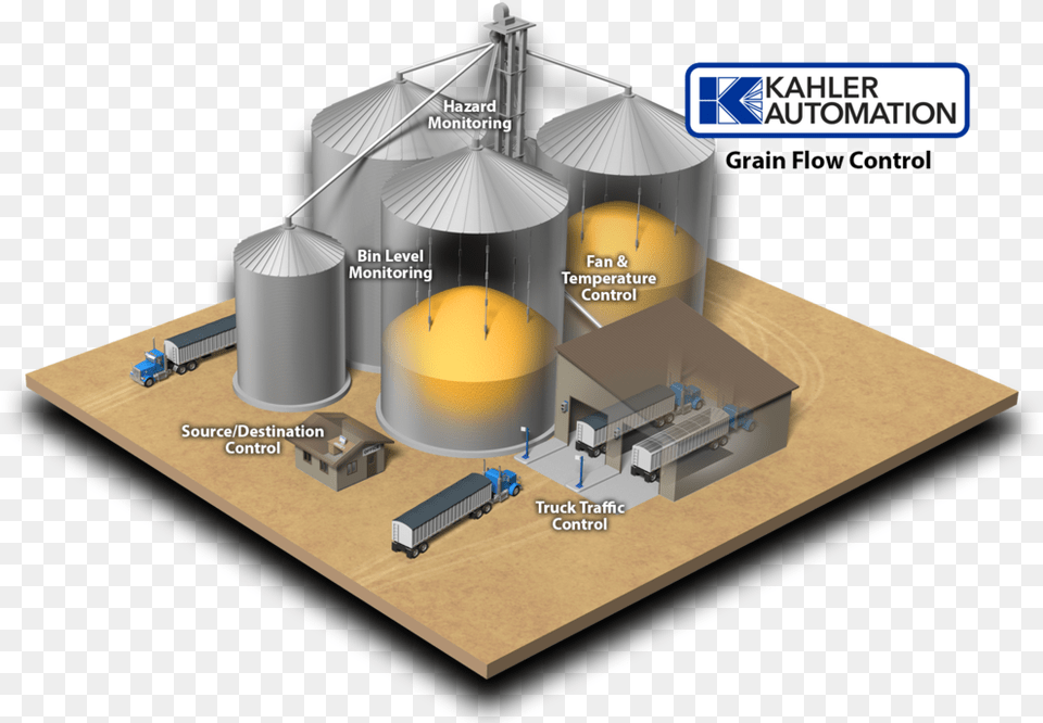 Grain Bin Complex, Architecture, Building, Factory, Brewery Png Image