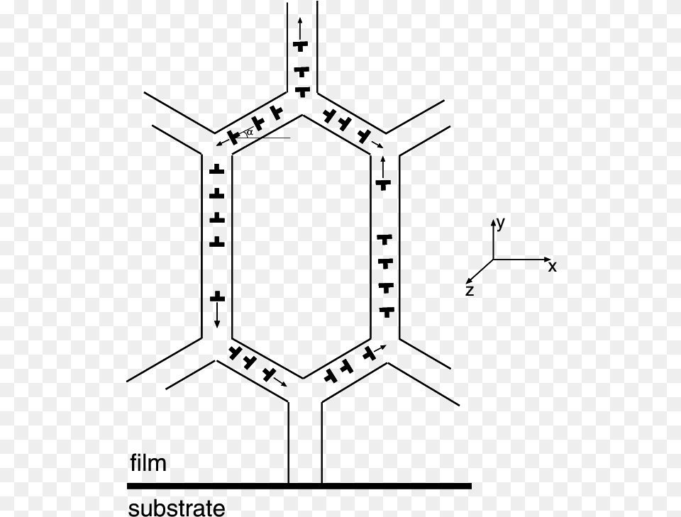 Grain Boundary Dislocation Walls In A Nanocrystalline Diagram, Cross, Symbol Free Png