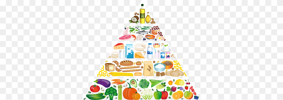 Grain Wheat Vectors Food Pyramid, Meal, Lunch, Birthday Cake, Dessert Free Png