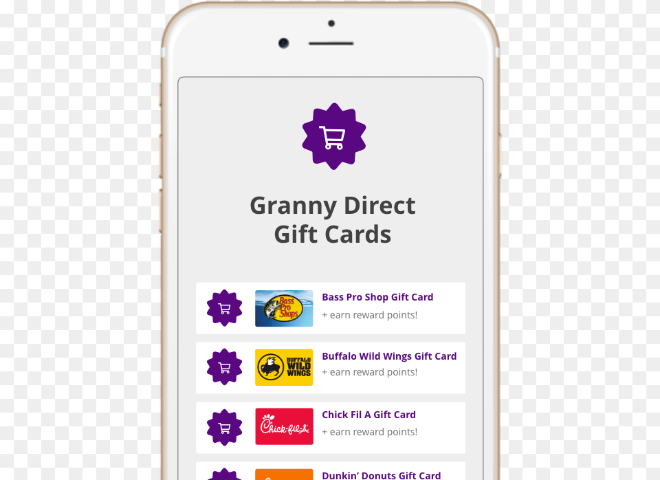 Granny Direct Mobile Graphic Design, Electronics, Mobile Phone, Phone Free Transparent Png