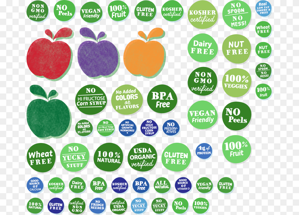 Granny Smith, Food, Fruit, Plant, Produce Png