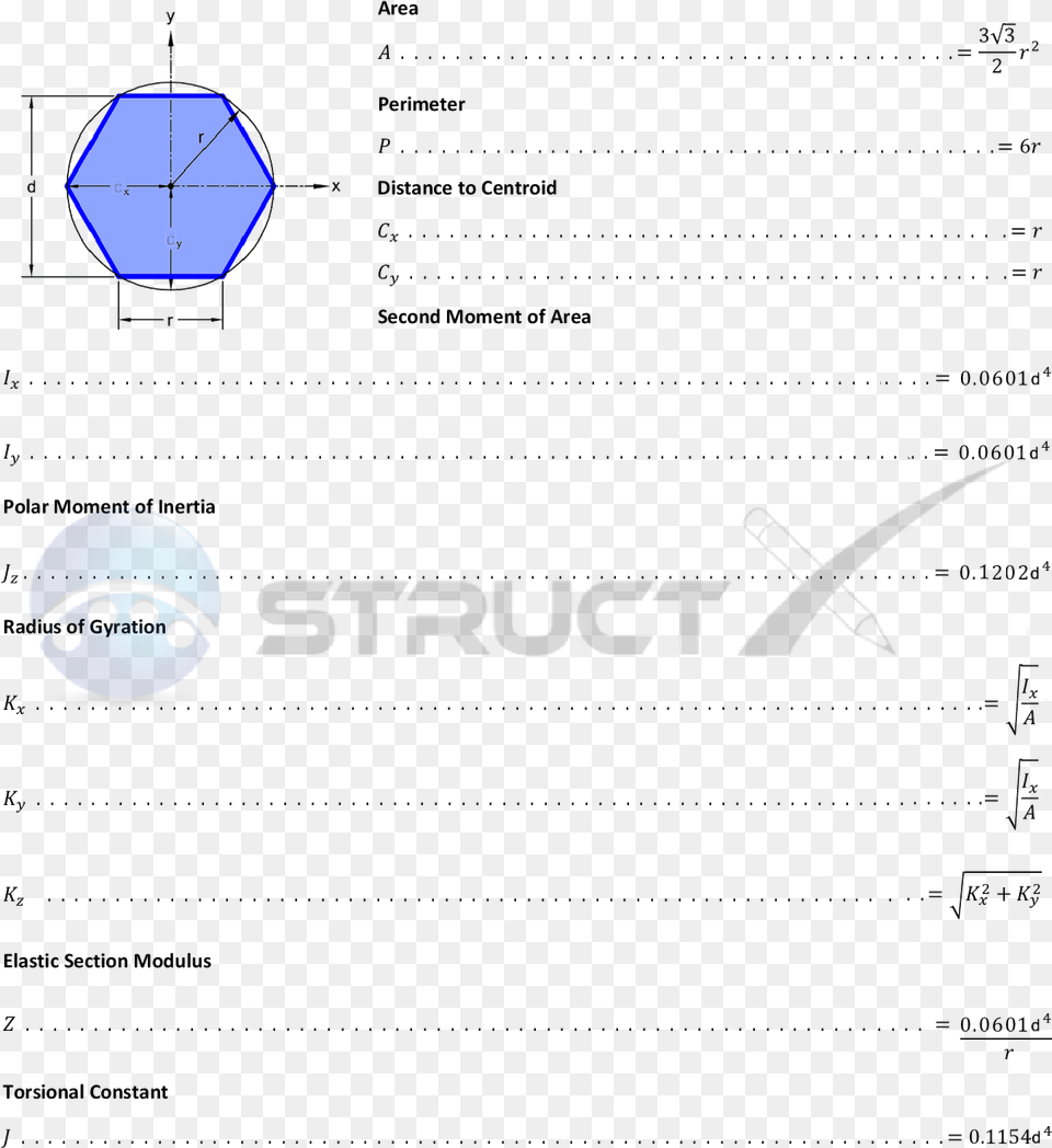 Granvia Construction, Sphere Png