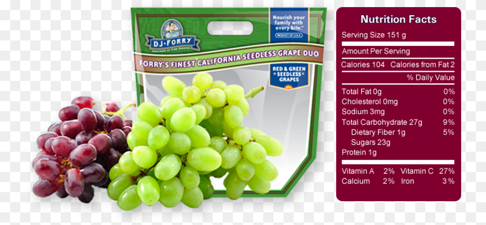 Grapes California Seedless Green Grapes, Food, Fruit, Plant, Produce Png