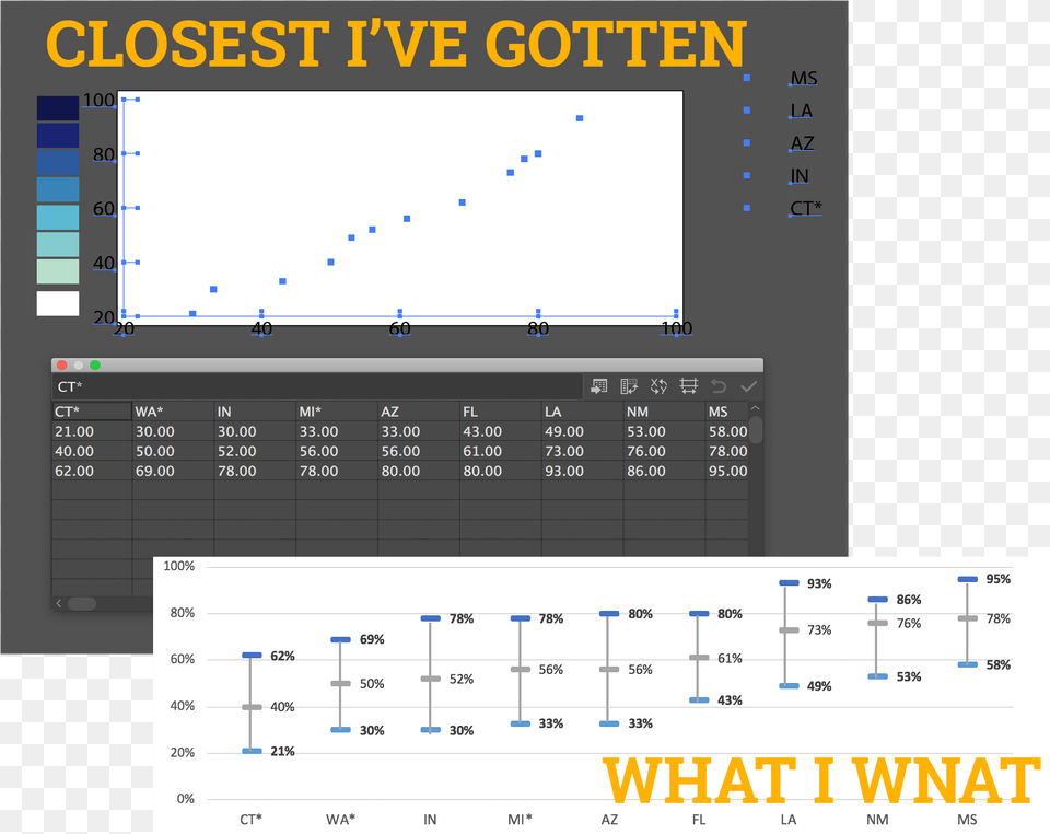 Graph, Text, Scoreboard Free Png