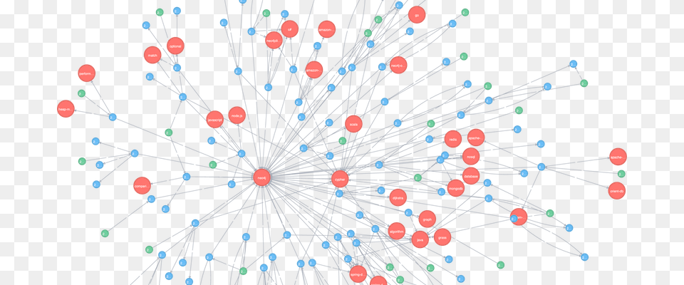 Graph, Network, Machine, Wheel Free Transparent Png