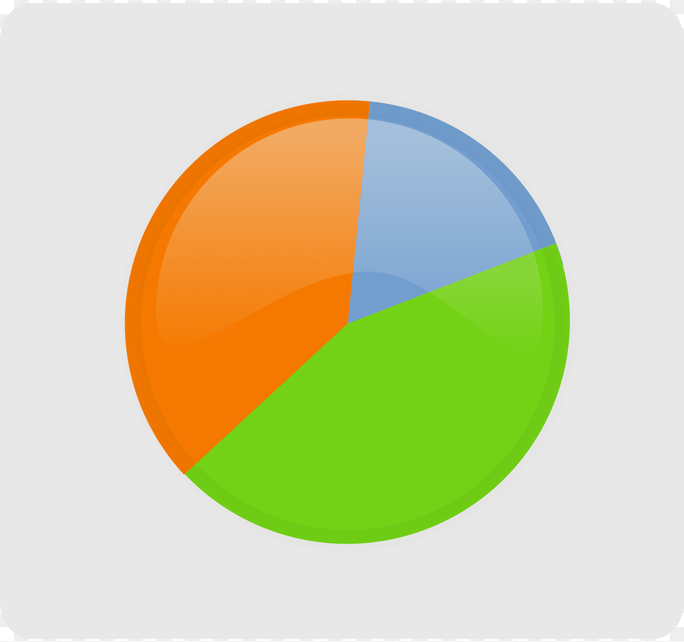 Graph Clipart, Chart, Pie Chart Png