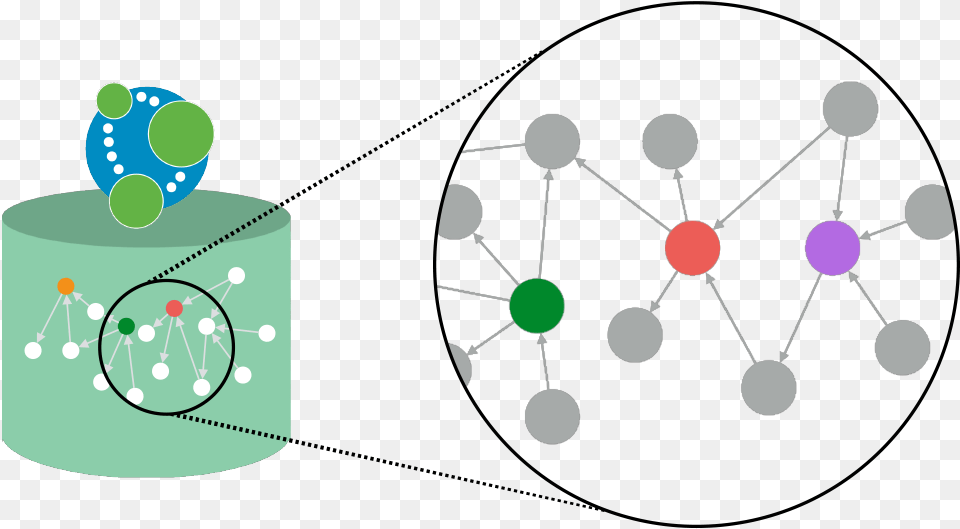 Graph Database Icon, Network, Appliance, Ceiling Fan, Device Png