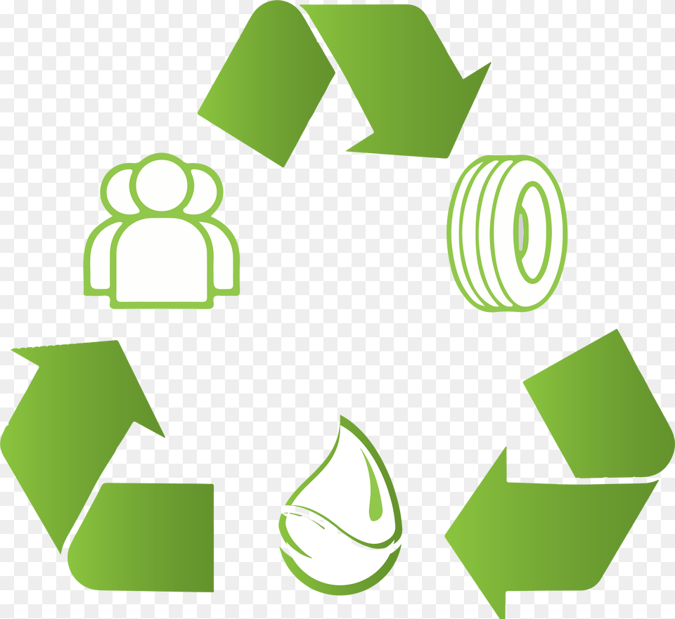 Graph Environment Recycle Logo, Recycling Symbol, Symbol Png Image