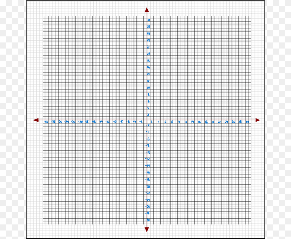 Graph Paper With Numbers Up To, Page, Text, Chart, Plot Png