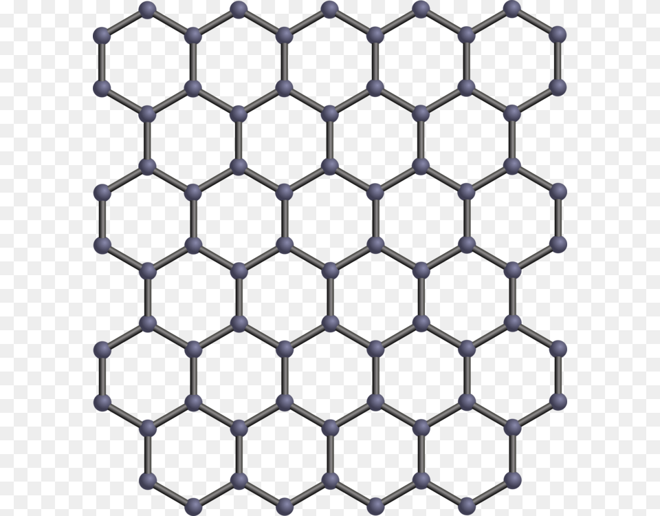 Graphene Nanoribbon Graphite Oxide Supercapacitor Nanomesh, Pattern, Chandelier, Lamp, Food Png Image