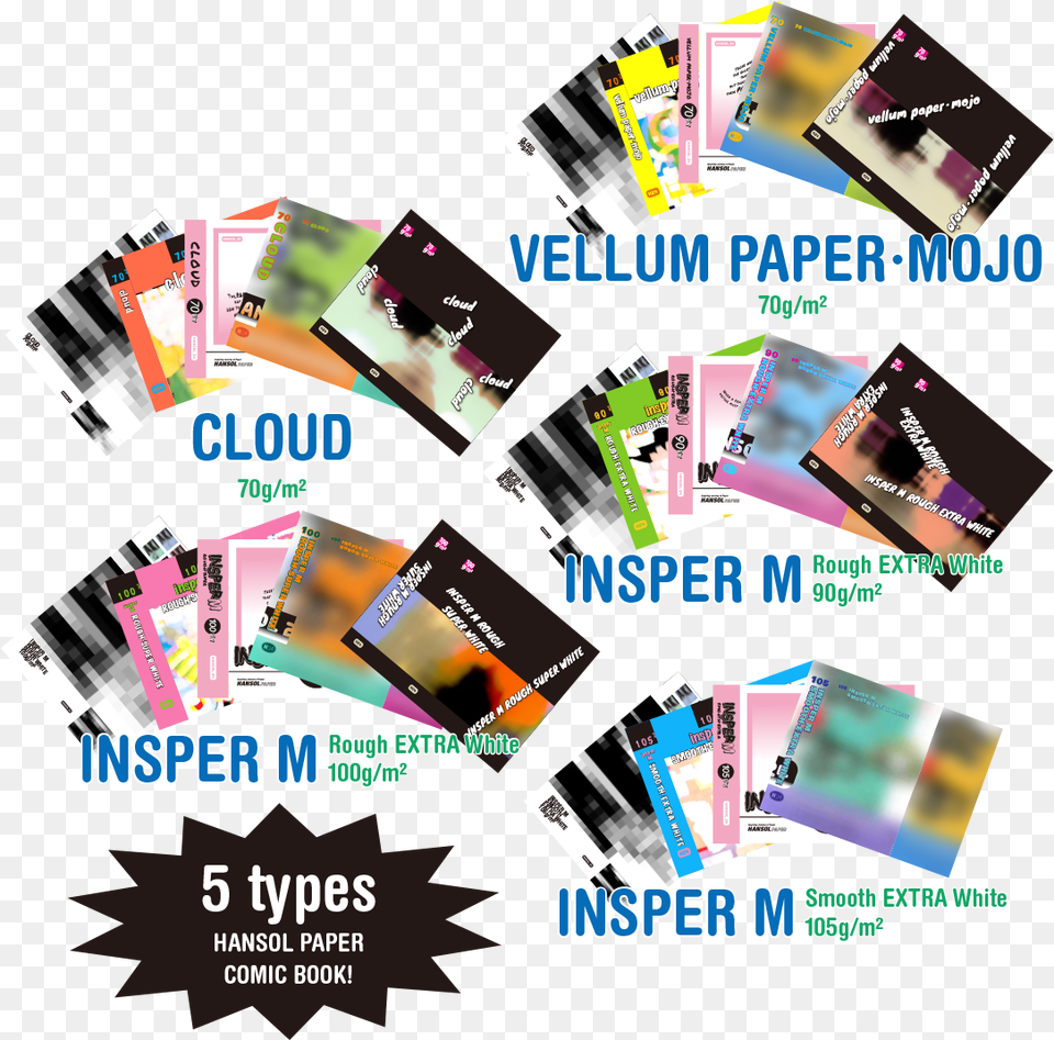 Graphic Design, Advertisement, Poster, Art, Graphics Free Png