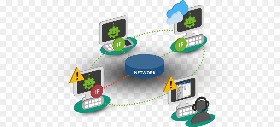 Graphic Design, Network Png