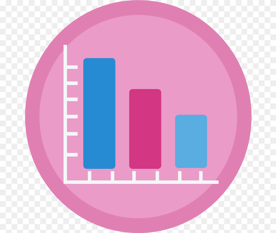 Graphic Design, Sphere, Disk, Bar Chart, Chart Png Image