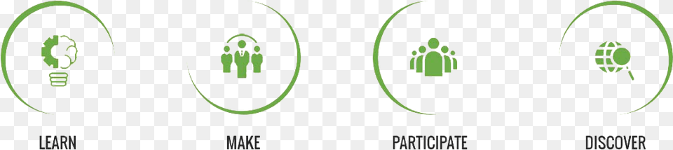 Graphic Design, Recycling Symbol, Symbol Free Transparent Png