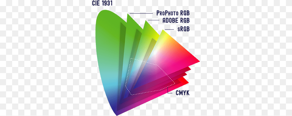 Graphic Design, Disk Free Png