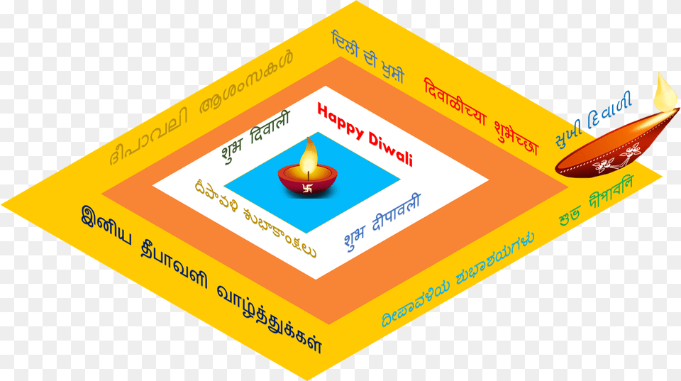 Graphic Design, Candle, Diwali, Festival, Business Card Png Image