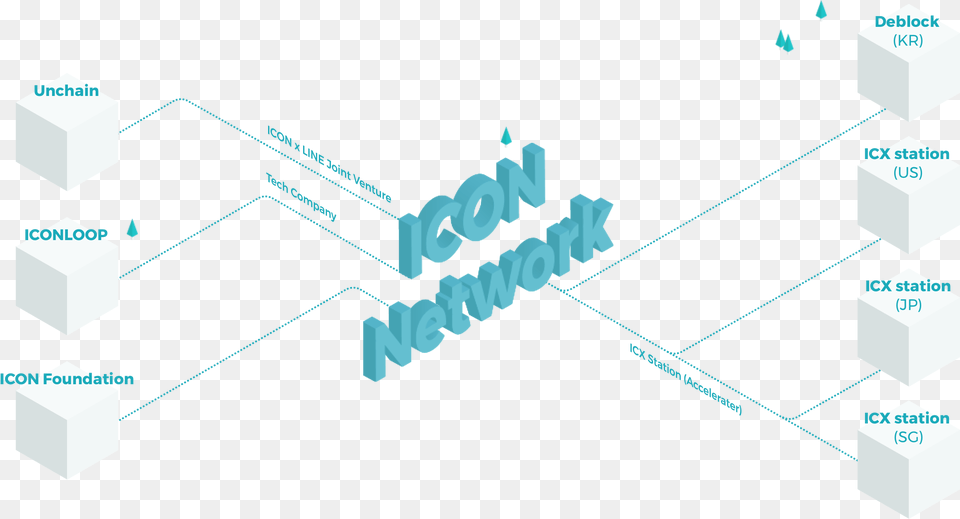 Graphic Design, Network, Dynamite, Weapon Free Transparent Png
