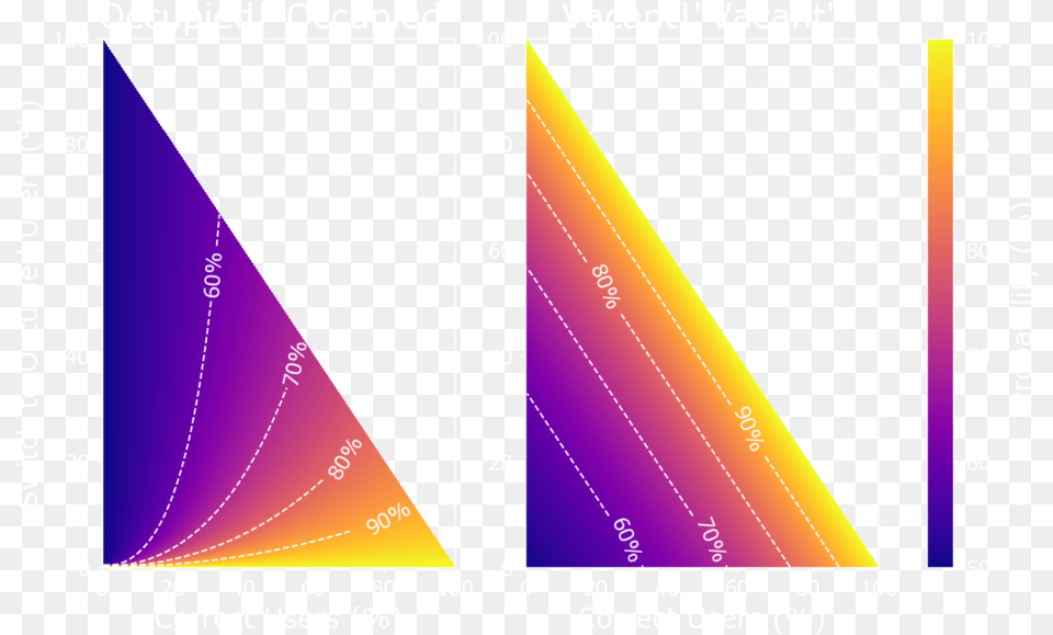 Graphic Design, Triangle Png Image