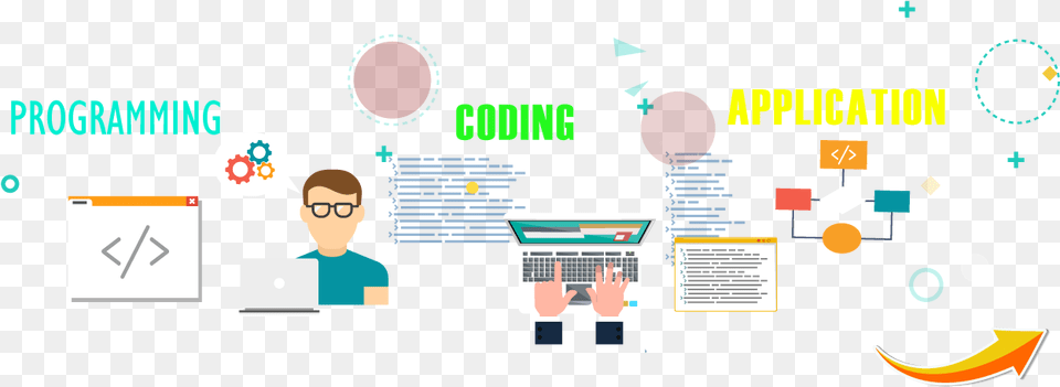 Graphic Design, Person, Face, Head, Crowd Free Png