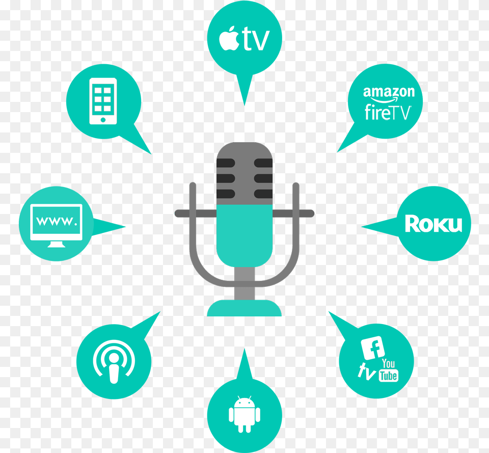 Graphic Design, Electrical Device, Microphone Free Transparent Png