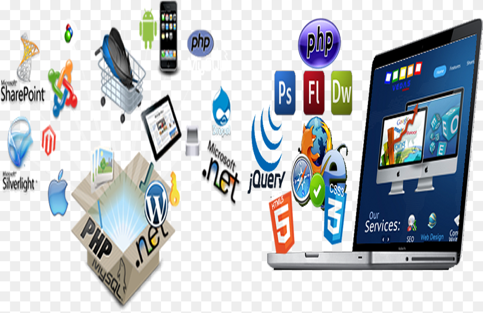 Graphic Design, Computer, Electronics, Mobile Phone, Phone Free Png