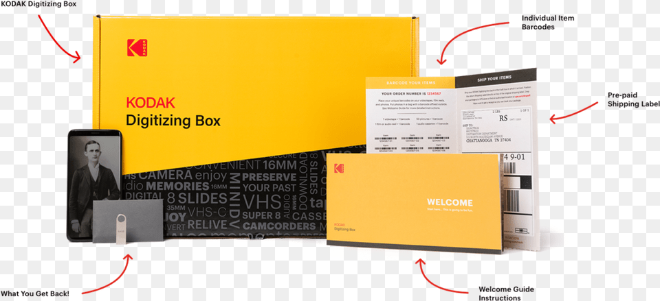 Graphic Design, Person, Box, Advertisement, Poster Free Png Download