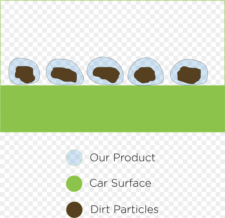 Graphic Design Free Png