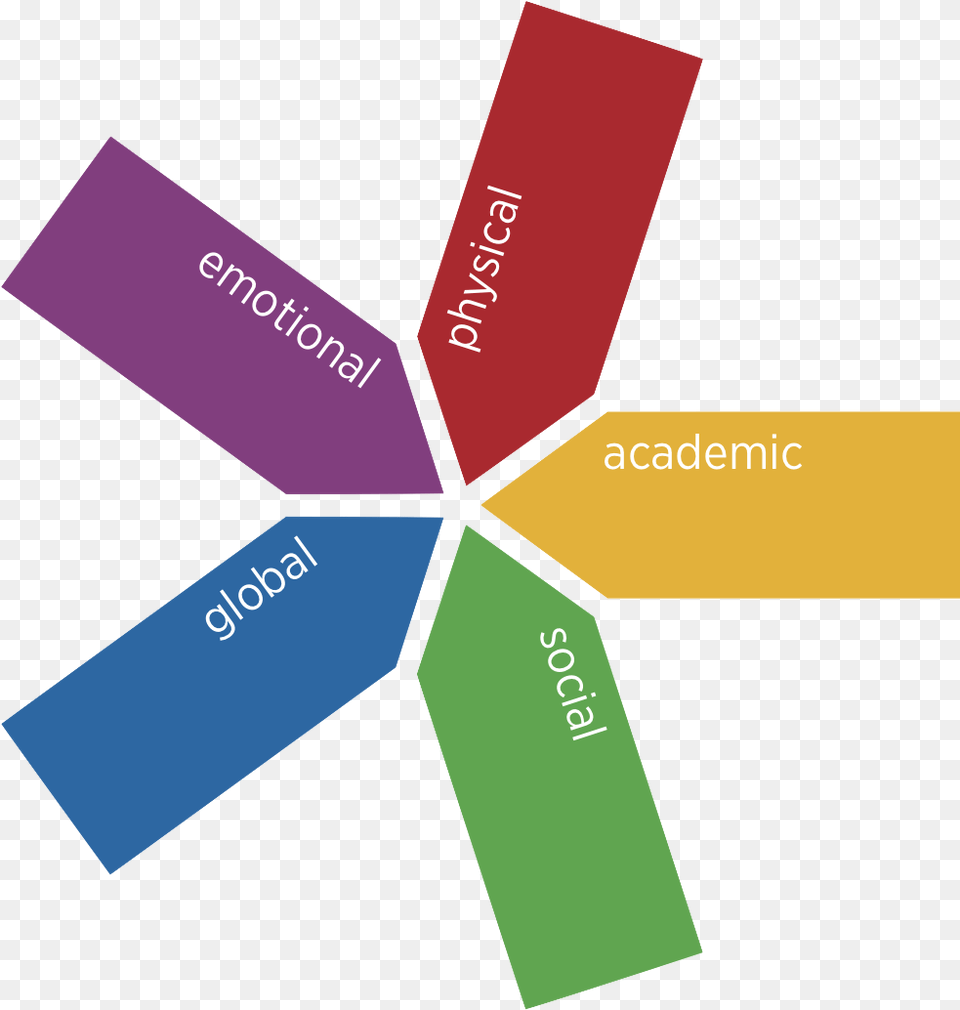 Graphic Design, Text Free Transparent Png