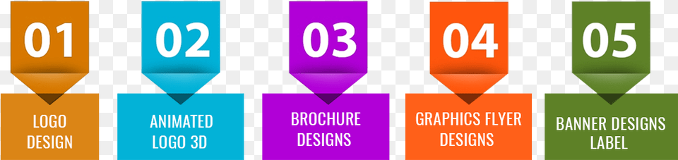 Graphic Design Banner Graphic Design, Text, Number, Symbol Free Transparent Png