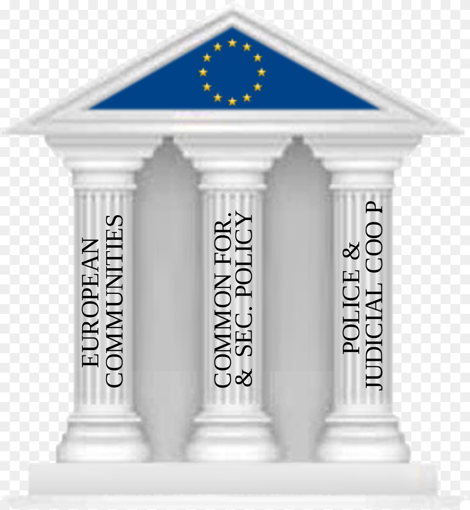 Graphic Library Stock File Of The Union Svg Wikimedia European Union Pillars, Architecture, Pillar Png