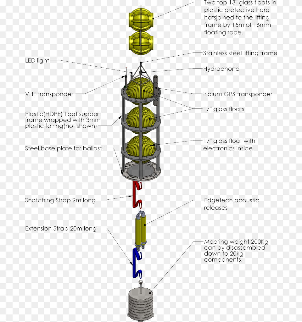 Graphic Showing How The Whale Acoustic Mooring Is Put Diagram, Light, Traffic Light Free Png Download