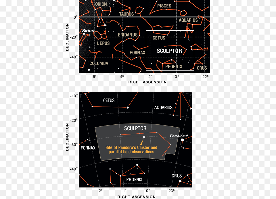 Graphic Showing Location Of The Pandora39s Cluster And Constellation, Chart, Plot, Blackboard Free Png Download