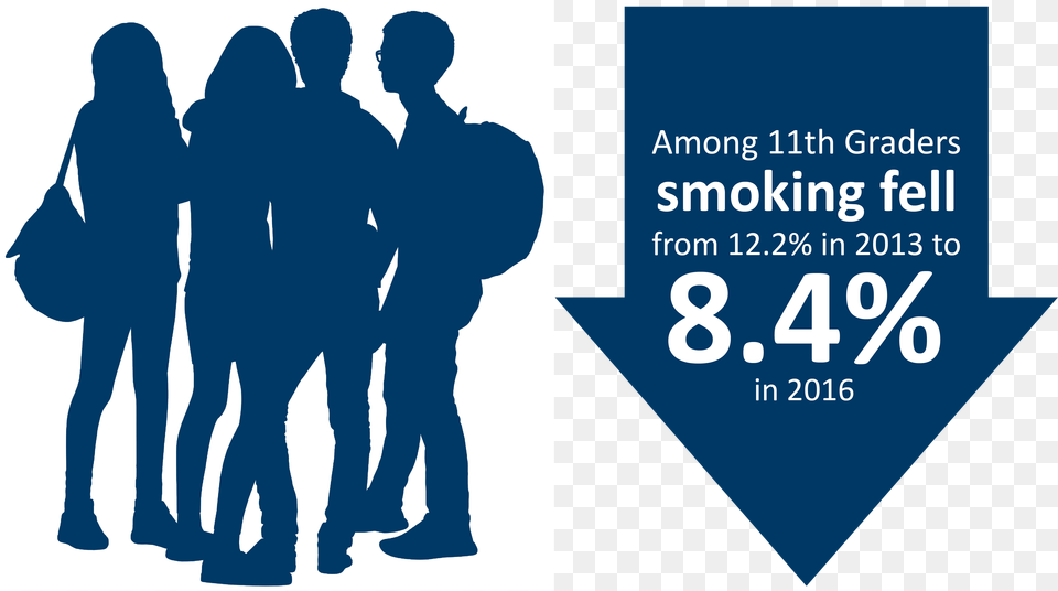 Graphic Showing Smoking Among Minnesota 11th Graders Ryktet Gr Och 9 Andra Noveller, Person, Advertisement, People, Poster Free Transparent Png