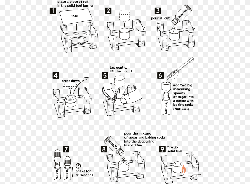 Graphical Step By Step Instruction Spirit Sugar And Soda, Cutlery Png Image