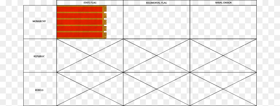 Graphics Development Triangle, Flag Free Transparent Png
