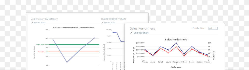 Graphs, Chart, Line Chart Free Png Download