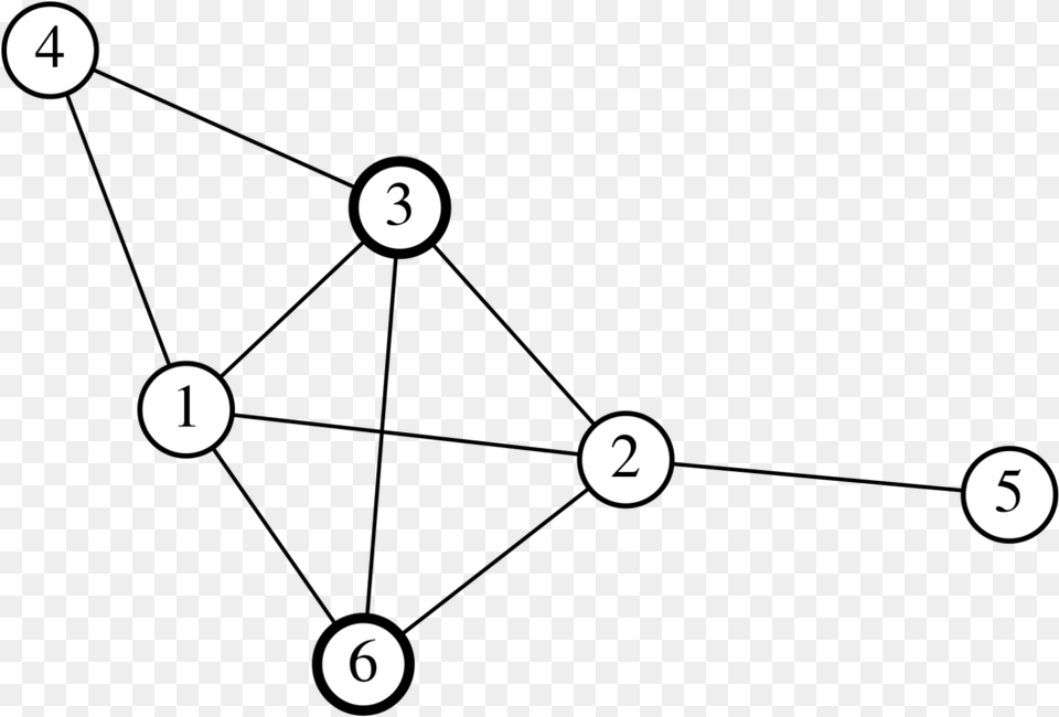 Graphviz Uses A Graph Description Language The Dot Line Art, Text, Symbol, Number Png